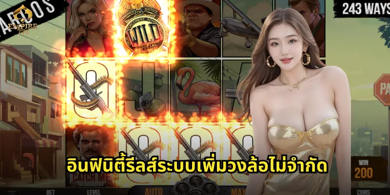 อินฟินิตี้รีลส์ระบบเพิ่มวงล้อไม่จำกัด